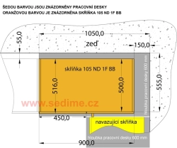 Sestavení dolního rohu pomocí skříňky 105 ND 1F BB